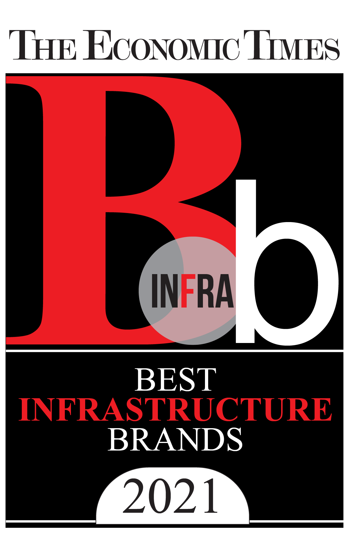 Economic Times Best Infrastructure Brand